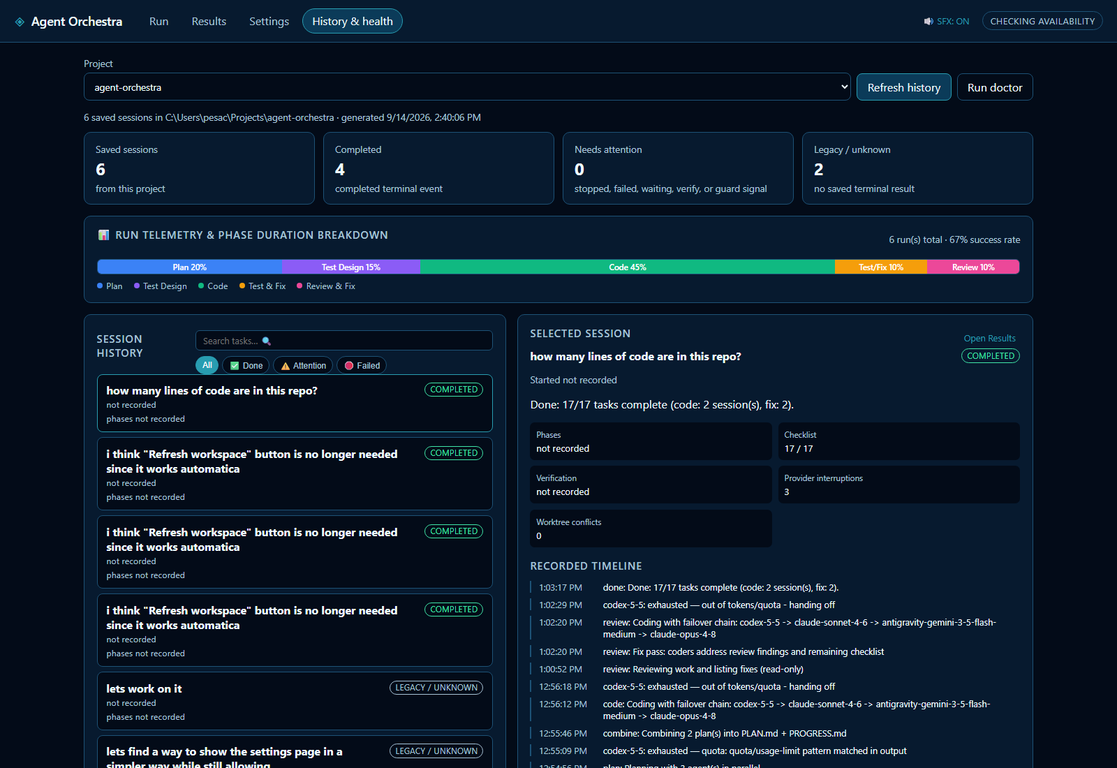 Live Run Telemetry & Failover Timeline: Saved session metrics, phase duration breakdown, and deterministic failover execution trace from Codex to Claude to Gemini Antigravity.
