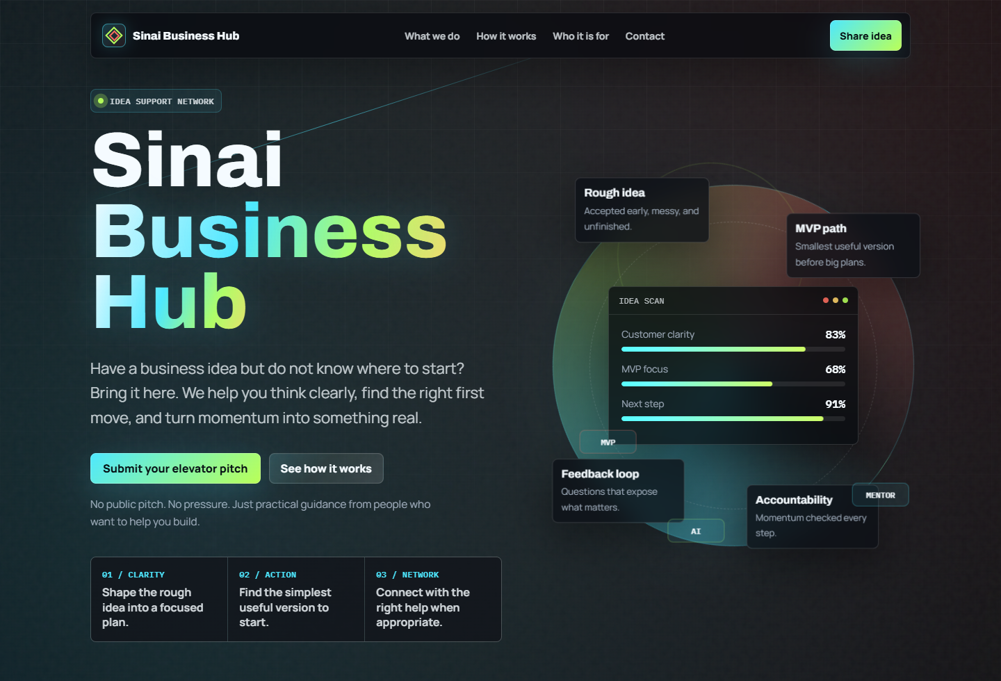 Sinai Business Hub screenshot
